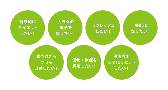 �t�@�X�e�B���O�͂���ȕ��ɂ�������